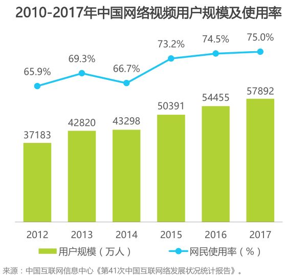 2024年視頻解碼器軟件:用戶評(píng)價(jià)最高的前十名