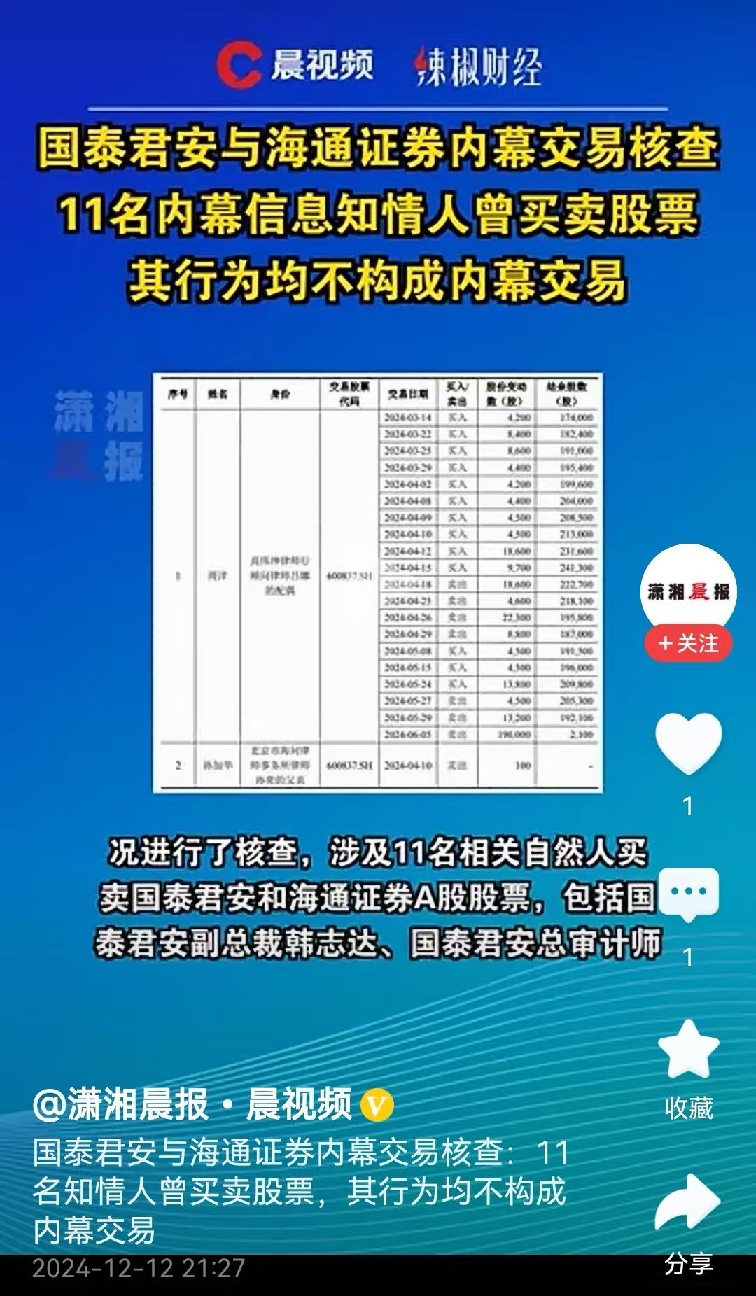 炒股買(mǎi)賣軟件能同時(shí)登陸兩個(gè)手機(jī)嗎?國(guó)泰君安的易陽(yáng)指