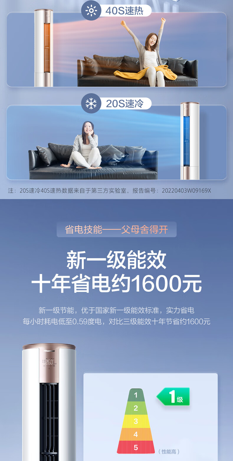 【海信變頻空調(diào)價格】海信變頻空調(diào)價格最新信息