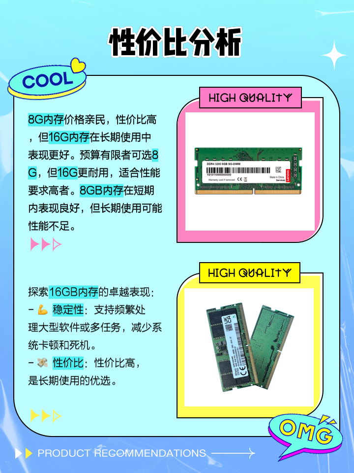 現在買一個G或者倆G內存大約是多少錢是筆記本的內存