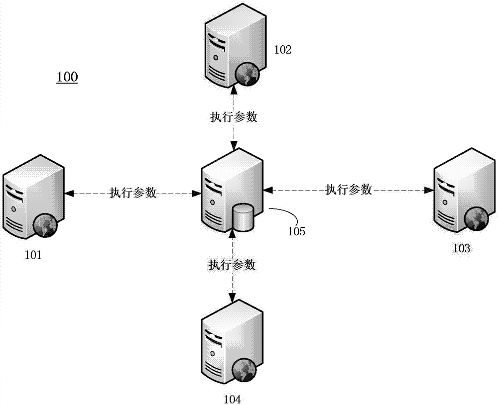 戴爾EMCLTOUltrium7詳細(xì)參數(shù)_企業(yè)存儲(chǔ)