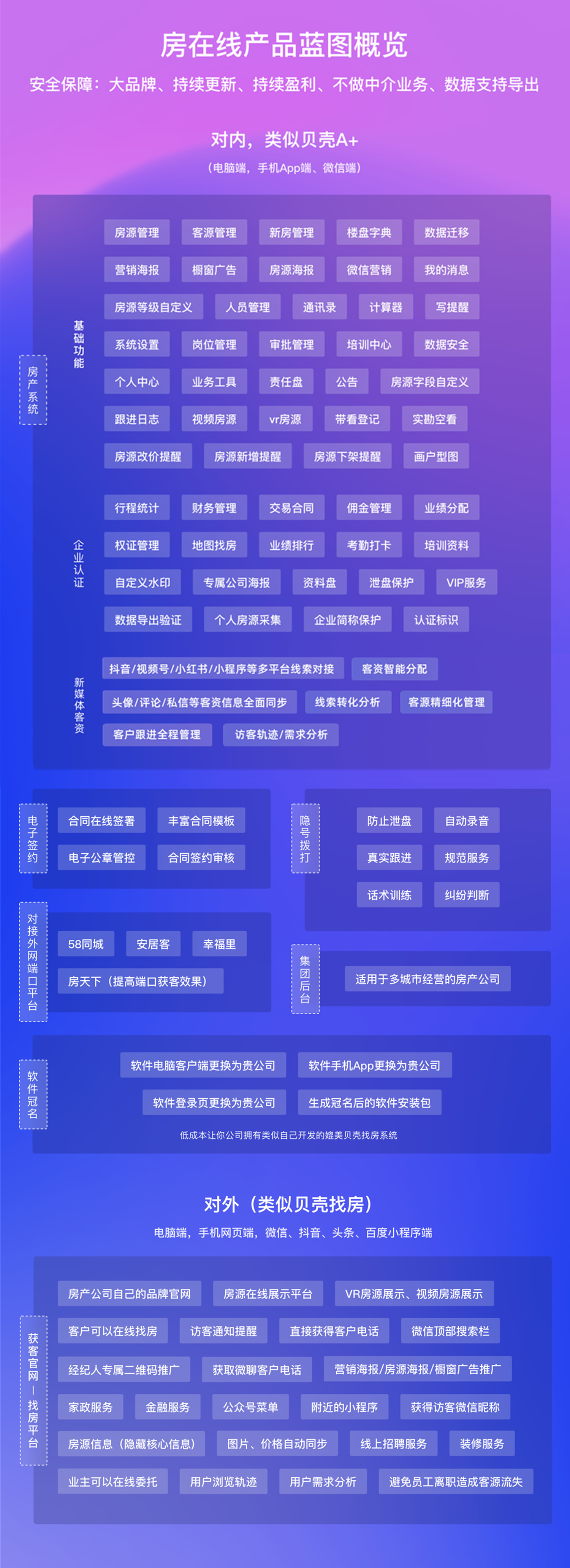 網(wǎng)上找房必備:免費(fèi)房產(chǎn)中介軟件推薦-軟件技巧