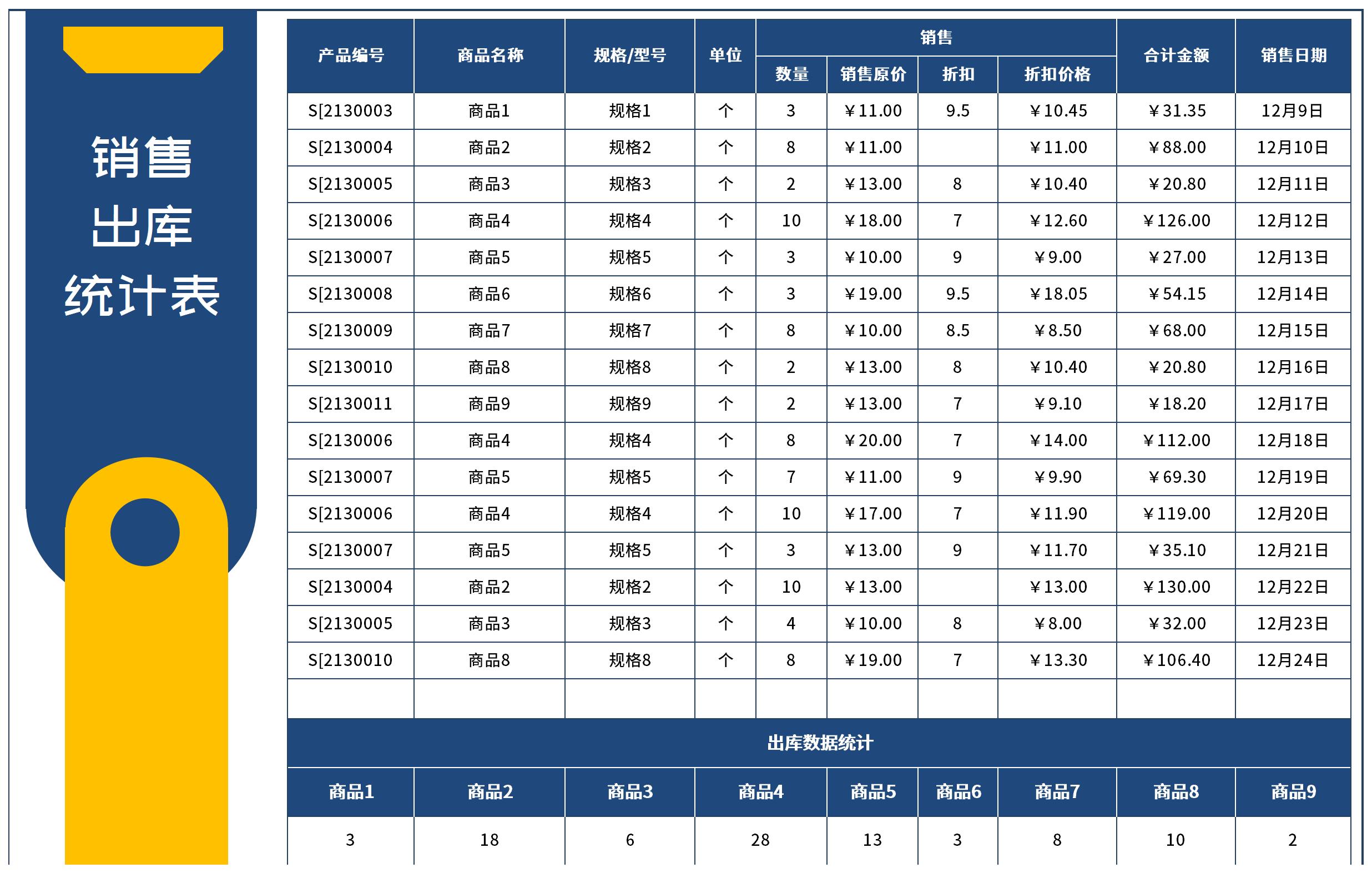 【數(shù)據(jù)庫(kù)軟件】數(shù)據(jù)庫(kù)軟件報(bào)價(jià)及圖片大全-列表版