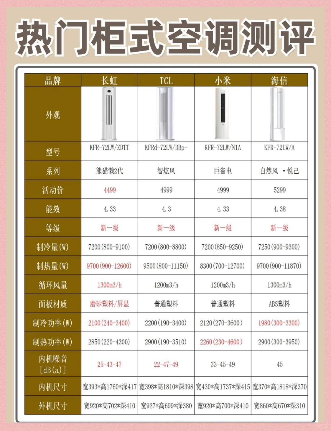 【長虹官網(wǎng)介紹】長虹電視、空調(diào)_長虹(中國)公司簡介