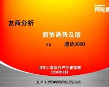 【智贏商貿(mào)通標(biāo)準(zhǔn)版】智贏商貿(mào)通標(biāo)準(zhǔn)版7.22
