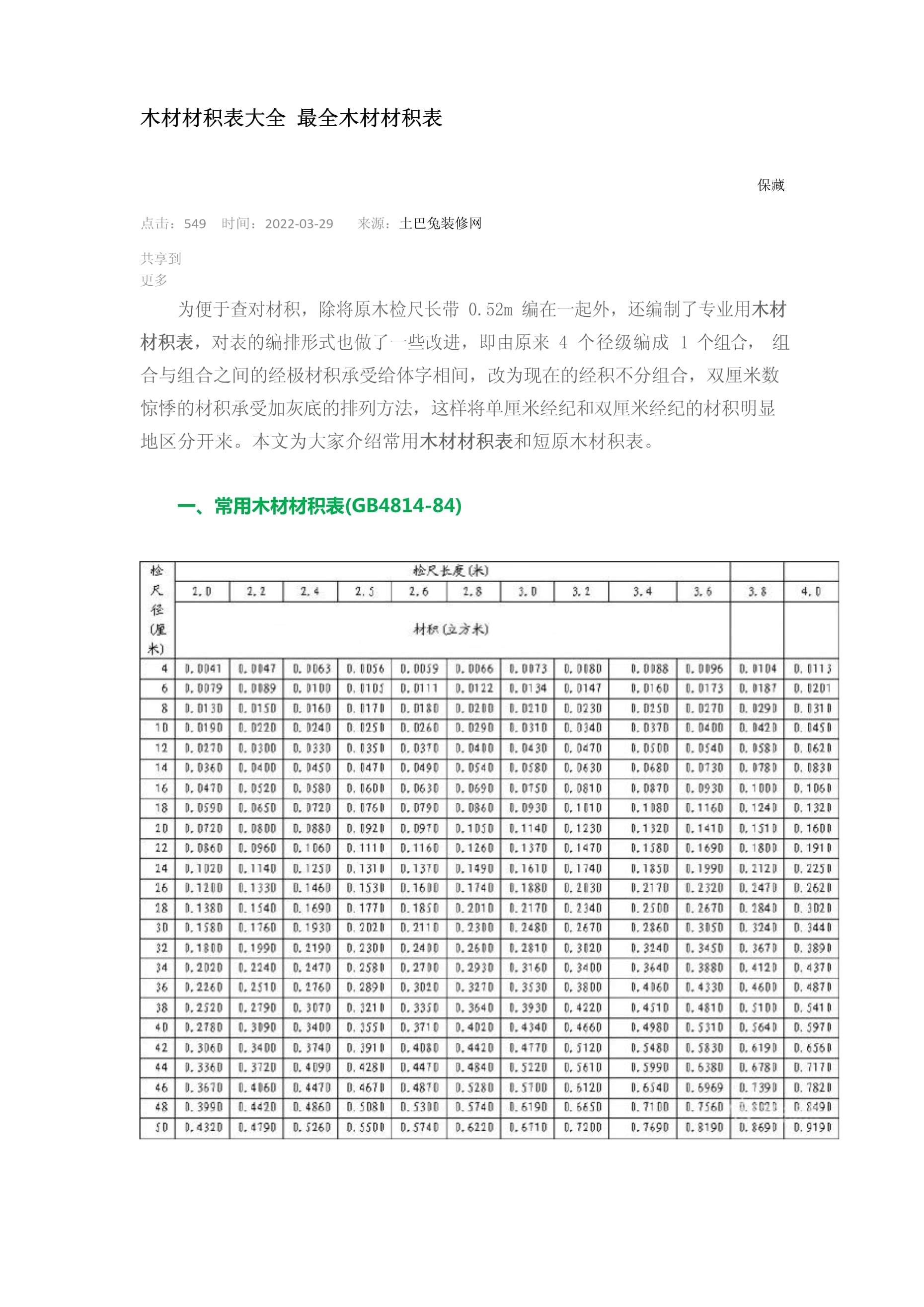 【木材材積計(jì)算器V2.51】木材材積計(jì)算器V2.51