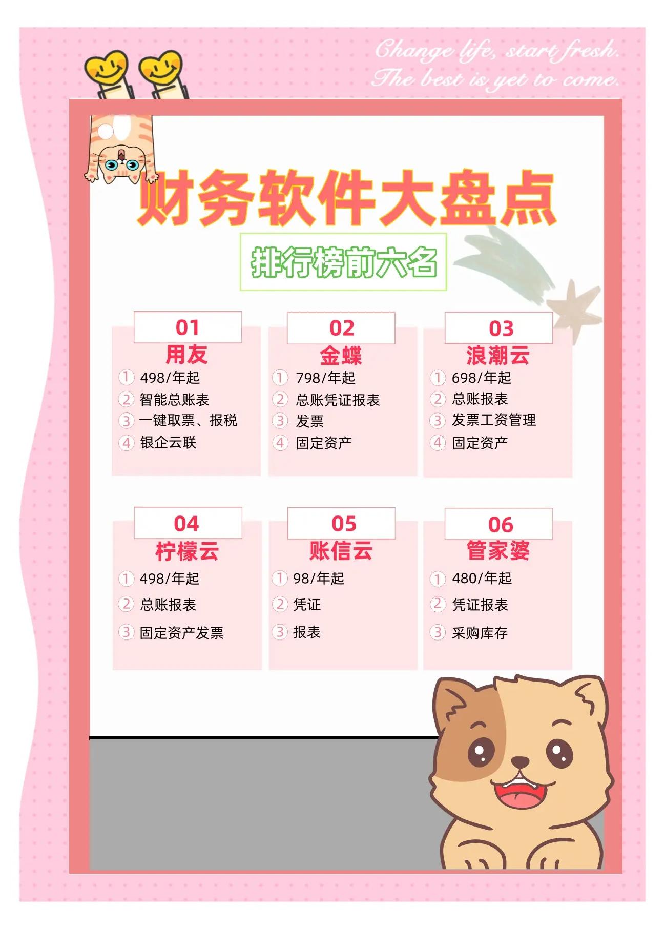 財(cái)務(wù)軟件軟件推薦哪個實(shí)用的財(cái)務(wù)軟件軟件排行-軟件技巧