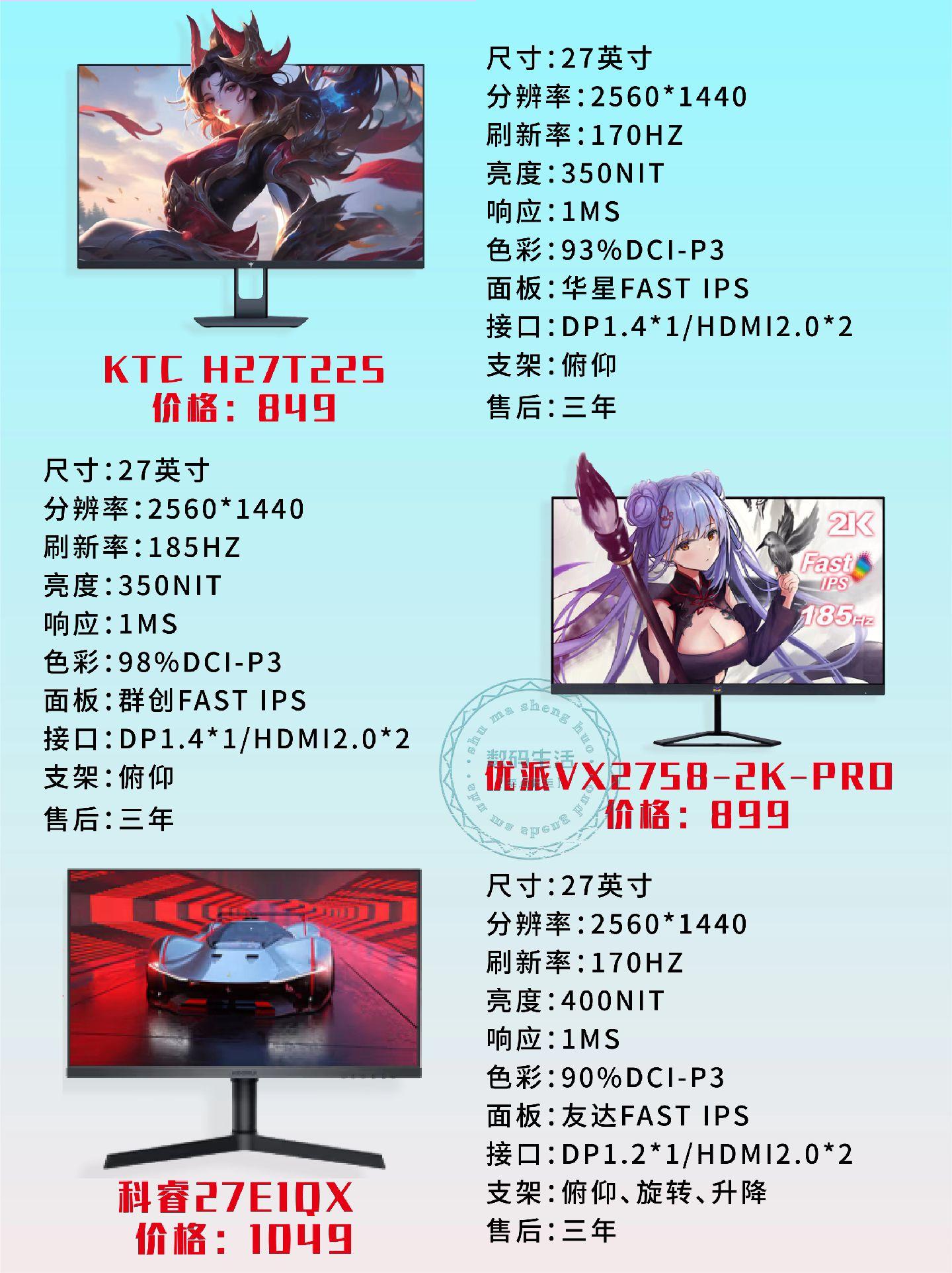 電腦長23厘米,寬16厘米,那是多少寸啊?