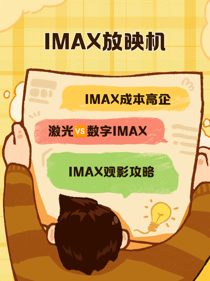 IMAX到底是什么?_投影機(jī)_投影機(jī)數(shù)字影院