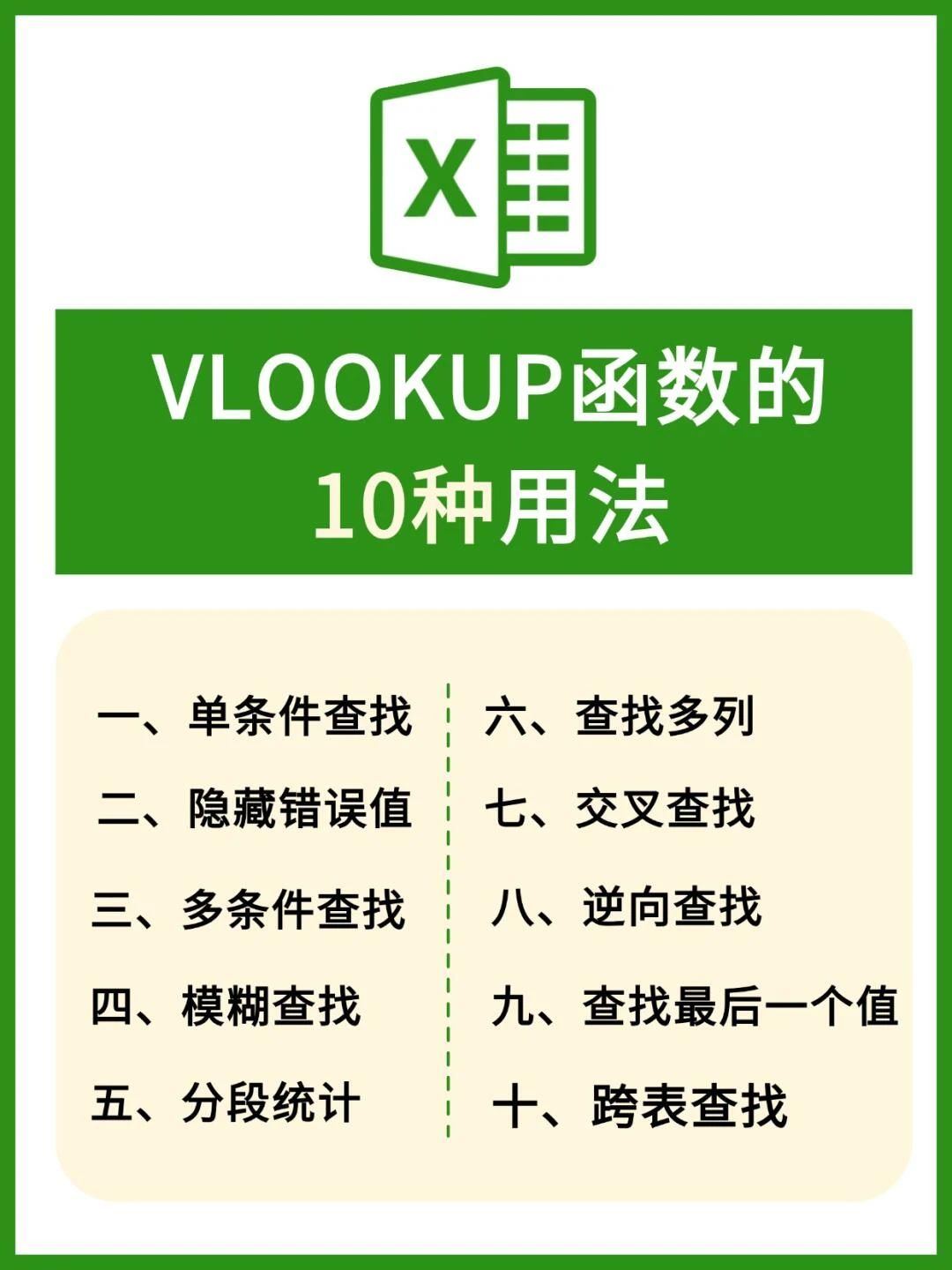 n次方在EXCEL里怎么打出來(lái)??-軟件技巧