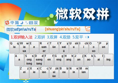 .md文件是什么?.md怎么打開(kāi)?-搜狗輸入法
