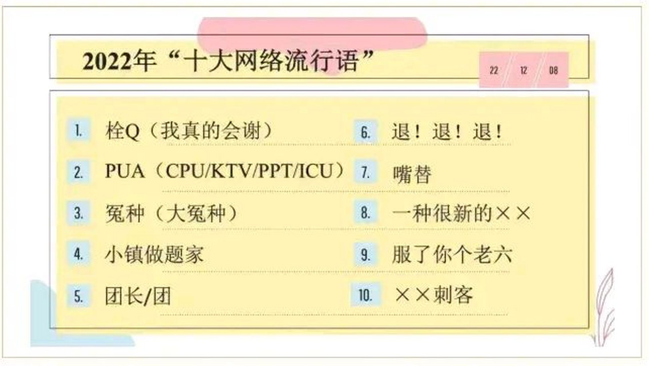 集美流行語釋義,網(wǎng)絡(luò)用語的起源與含義解析?