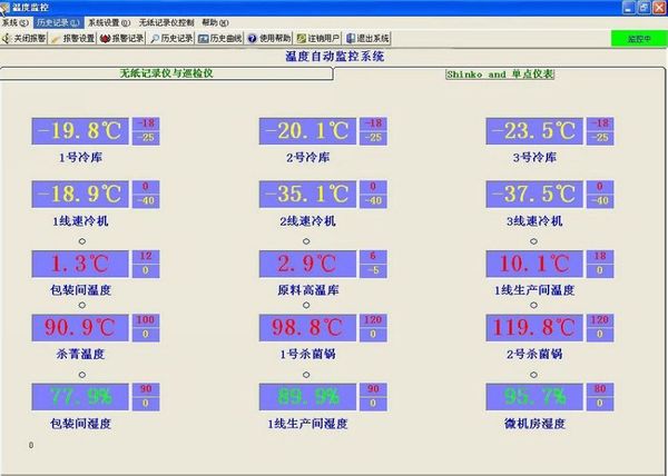 解鎖高性能計算:免費(fèi)電腦溫度監(jiān)控軟件-軟件技巧