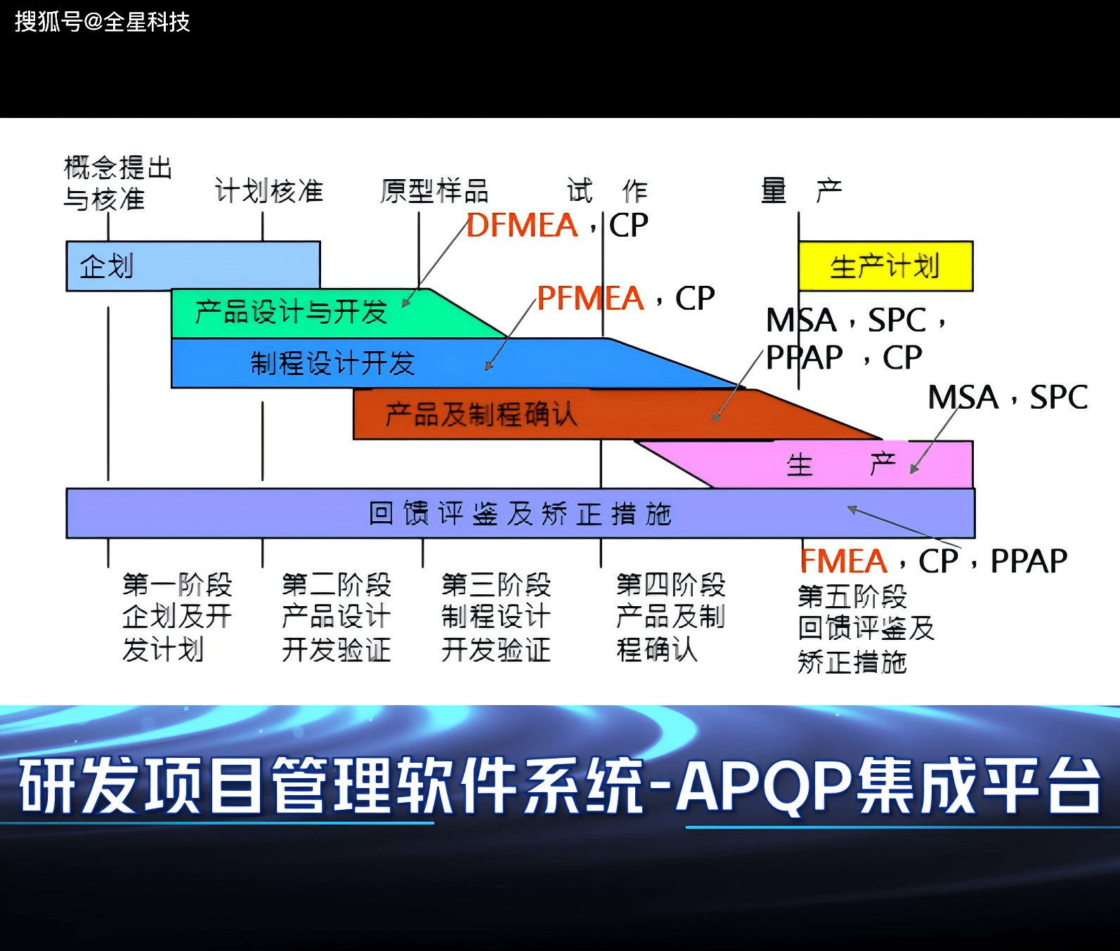 超市收銀管理利器:五款免費軟件推薦-軟件技巧