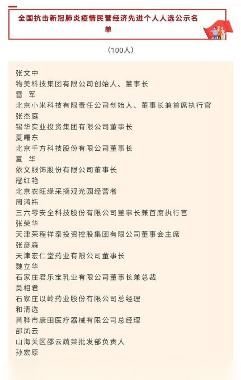 【和信官網(wǎng)介紹】和信手機(jī)和信(中國(guó))公司簡(jiǎn)介