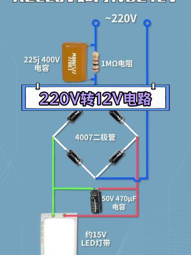 單路12V和雙路12V電源有何區(qū)別?哪個(gè)更好?