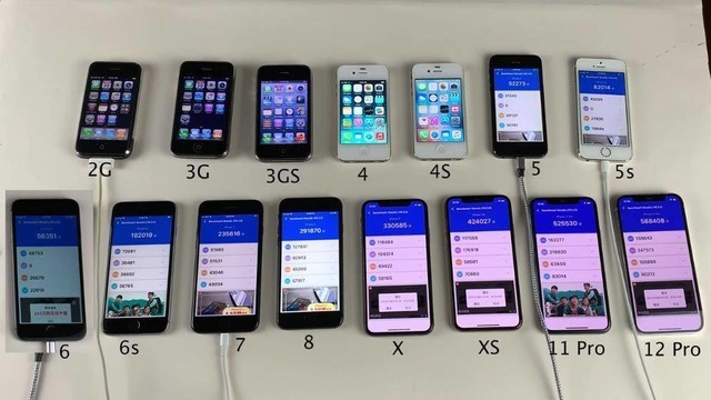 15款iPhone機型大比拼,結果超乎想象頭條
