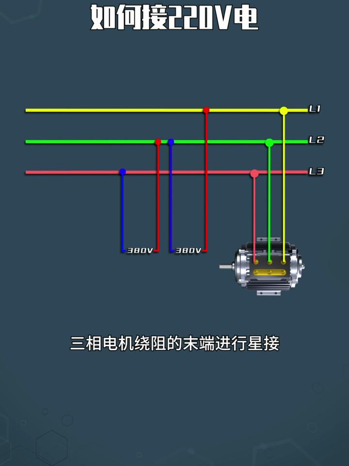 請(qǐng)問(wèn)下380v電壓是屬于高壓還是低壓電流!?