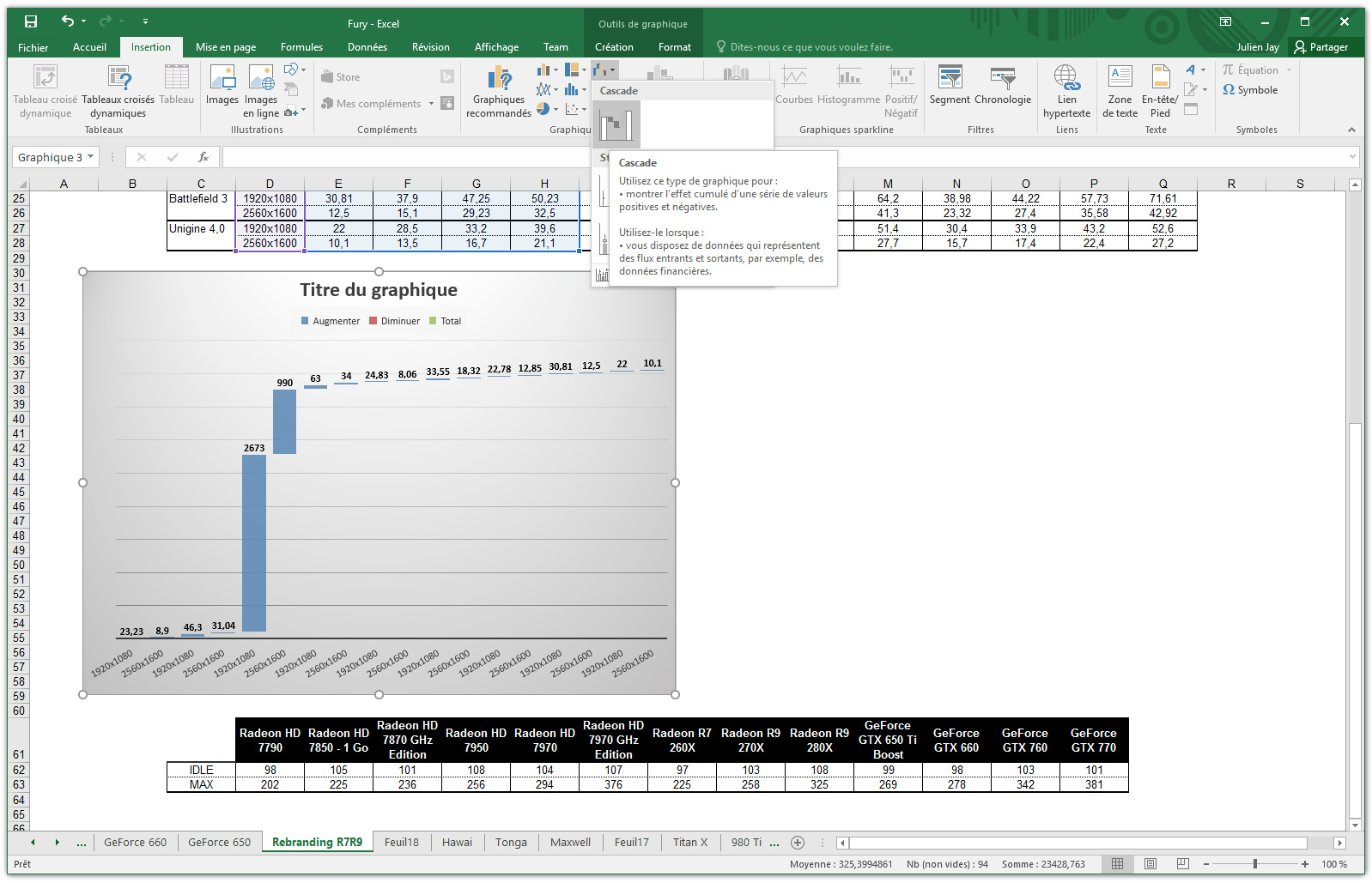office2010官方下載免費完整版,急求