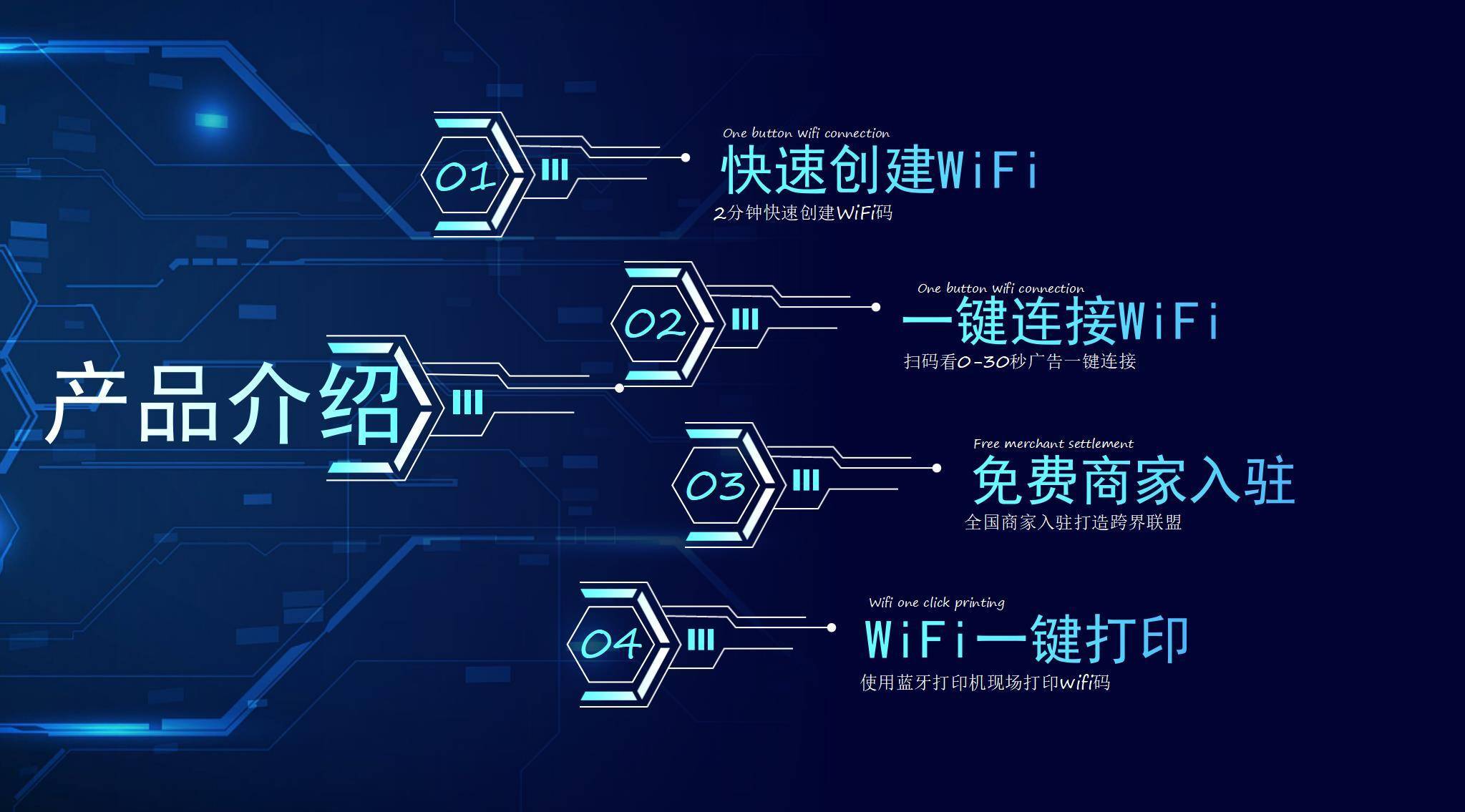 此合作長期有效供應(yīng)WiFi鑰匙廣告推廣開戶合作代運營
