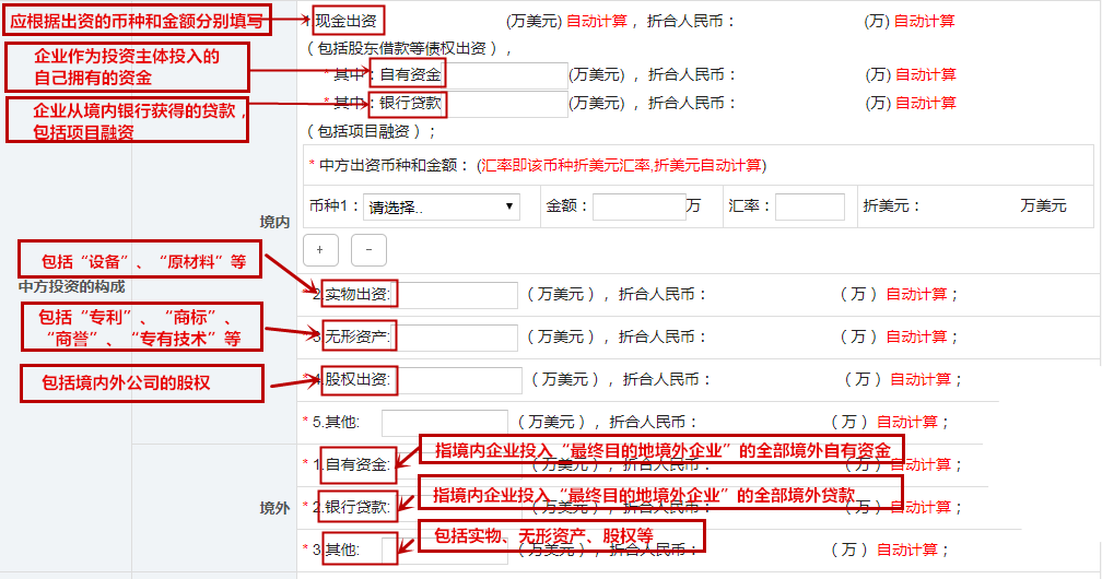 境外投資備案申請?jiān)敿?xì)流程及所需要資料詳細(xì)解析
