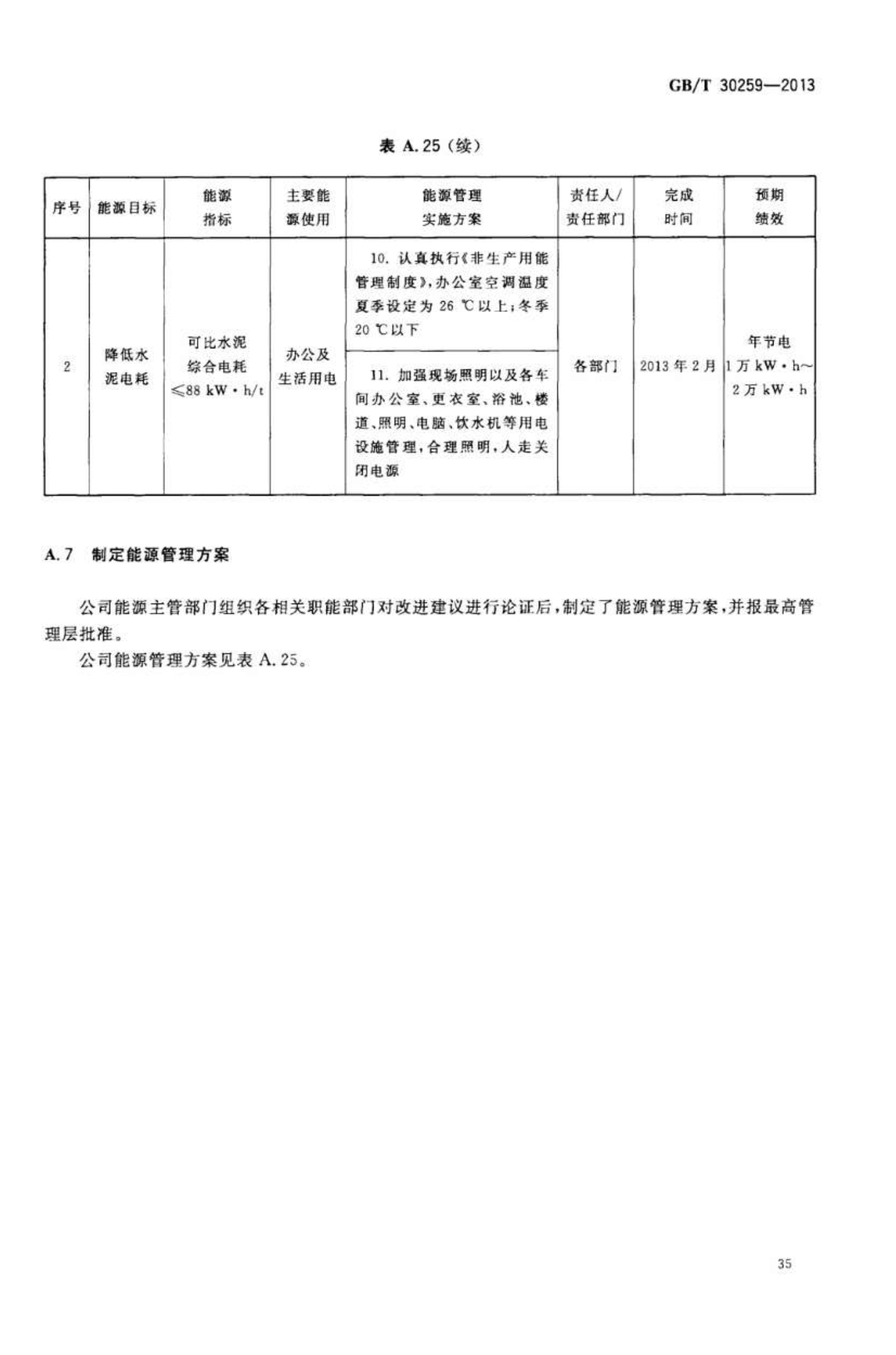 什么是能源管理體系認(rèn)證證書(shū)?辦理能源管理體系認(rèn)證的步驟