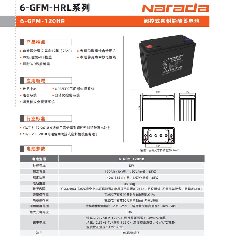 肯瓦特Kenwate蓄電池6-GFM-17尺寸規(guī)格型號