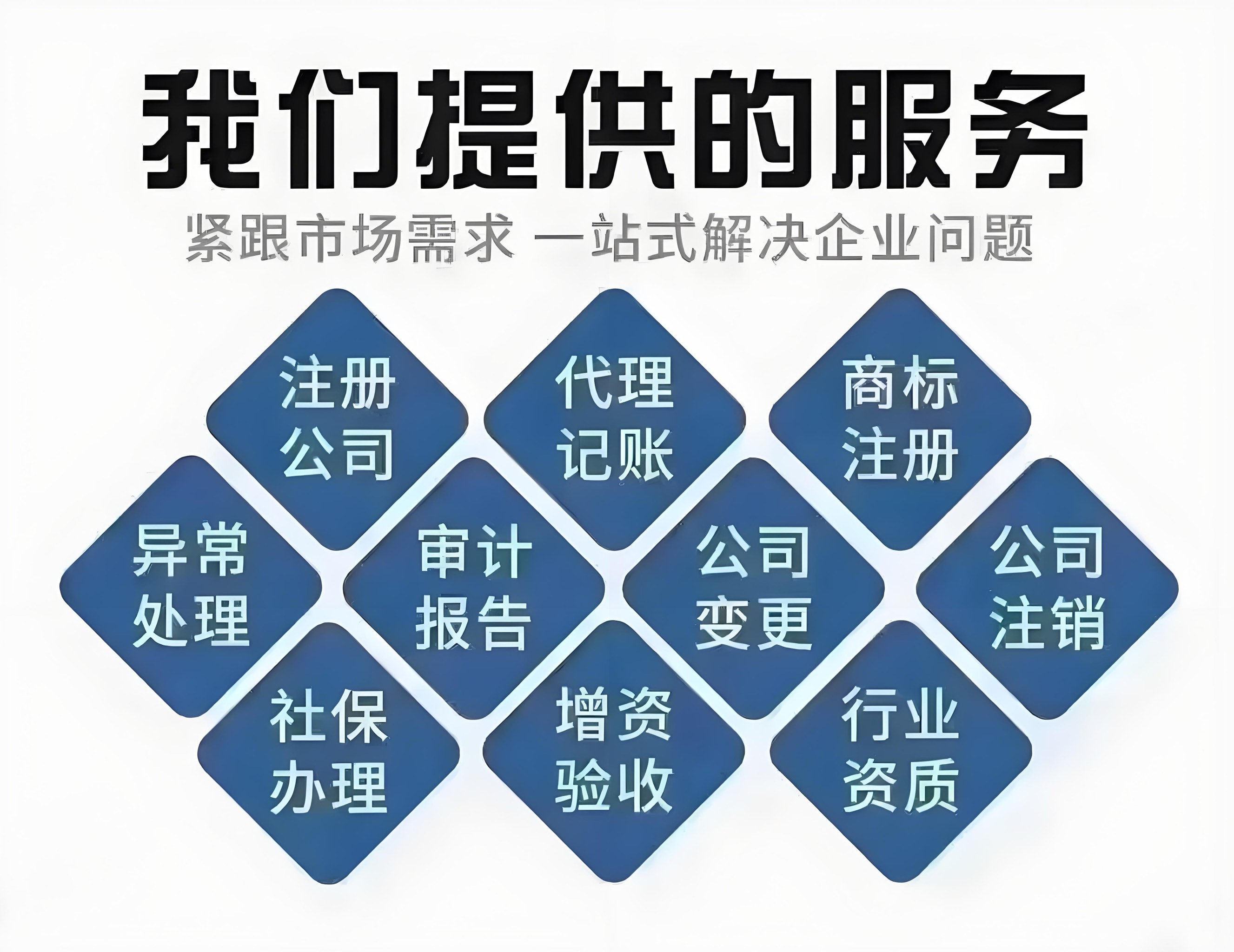 上海工商注冊信息變更,法人、注冊地址、注冊資金變更服務