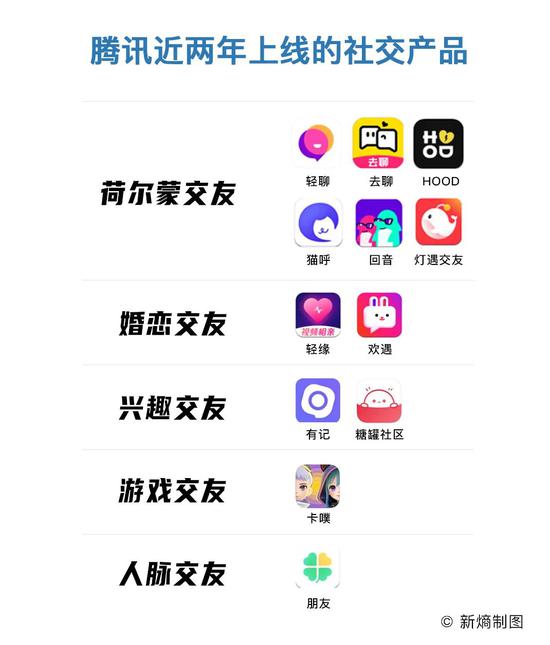 tg社交賬號賬號注冊教程?tg社交賬號成品賬號購買會(huì)員
