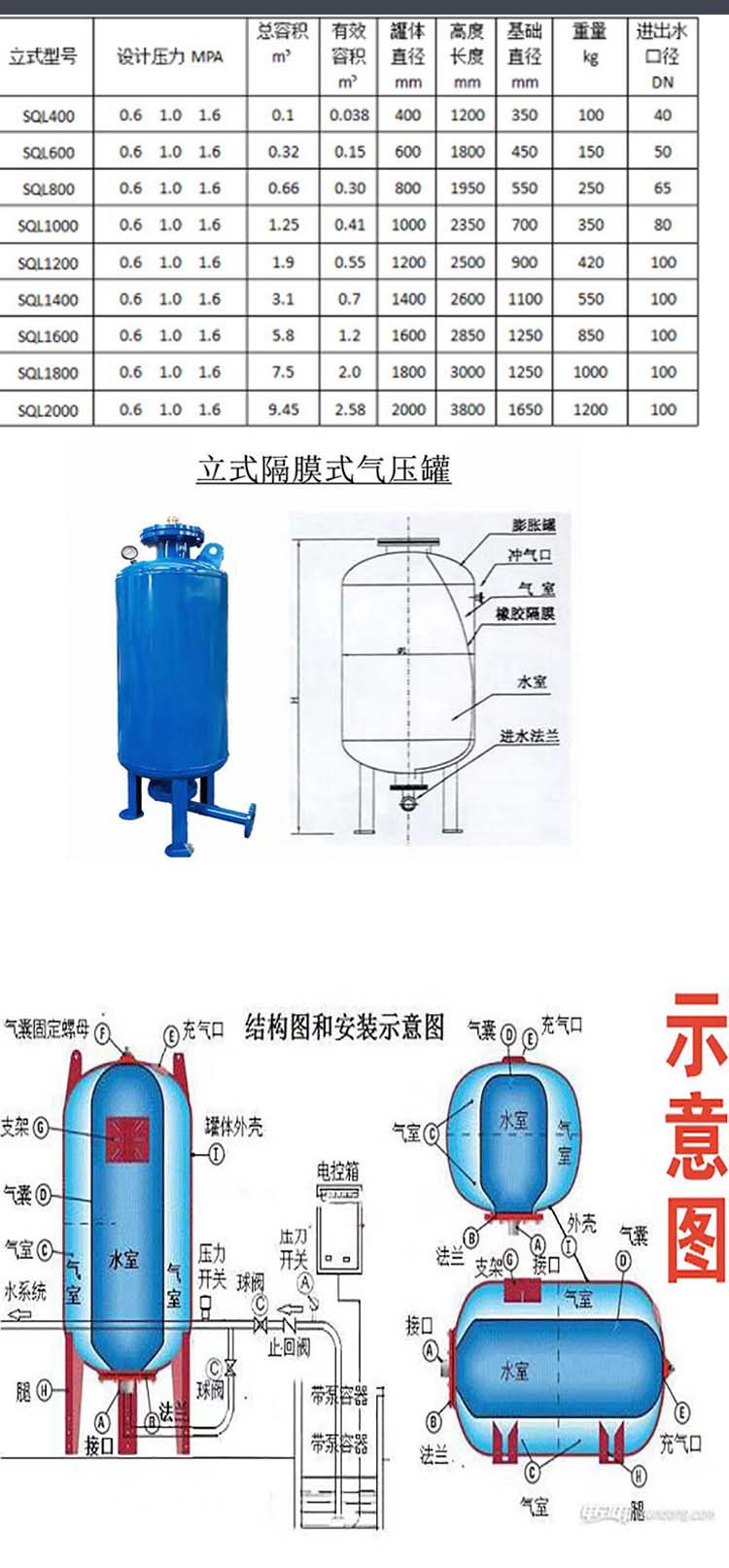 宣一氣壓罐600180L氣壓罐優(yōu)質(zhì)隔膜氣壓罐180L