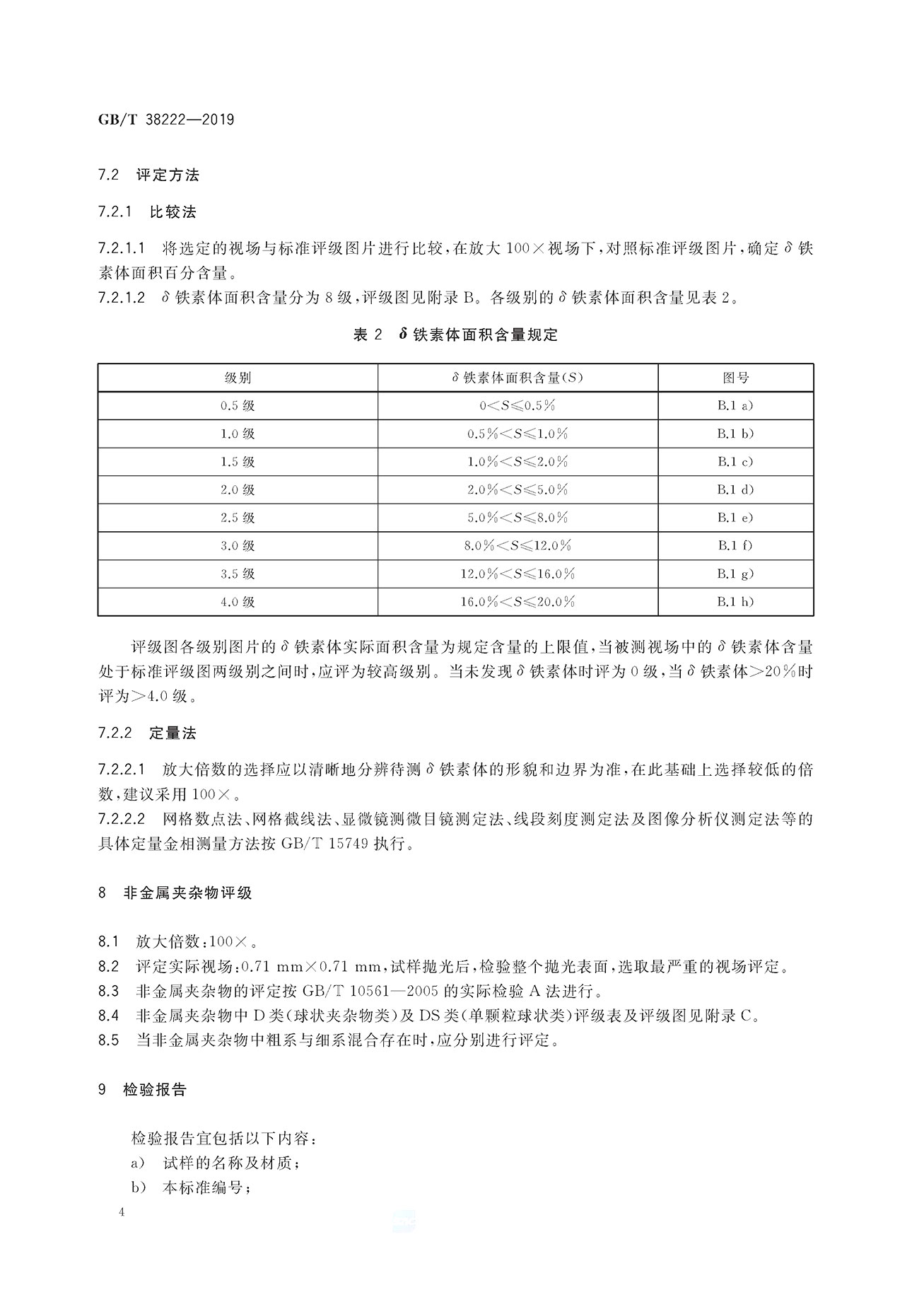 金相檢驗(yàn)的目的:金相檢驗(yàn)用于哪些方面?5-7天視頻