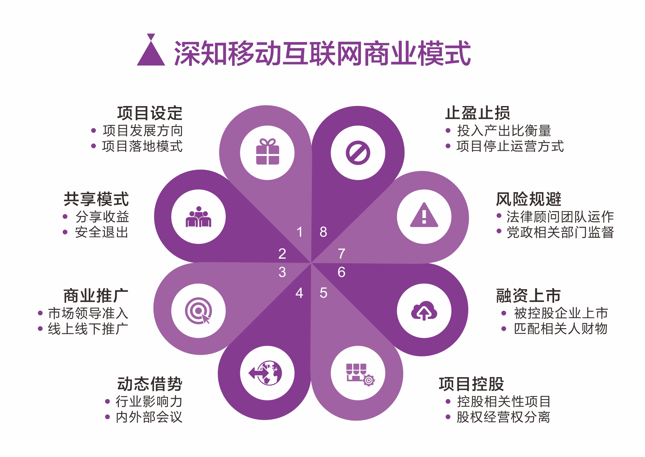 推廣聯(lián)盟是什么意思?巧妙利用KOC宣傳來做推廣聯(lián)盟