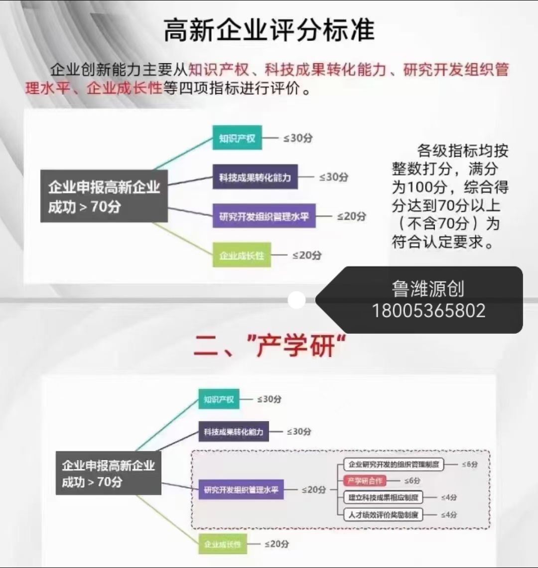 怎么才算大型企業(yè)?大型企業(yè)的認定標準有哪些視頻