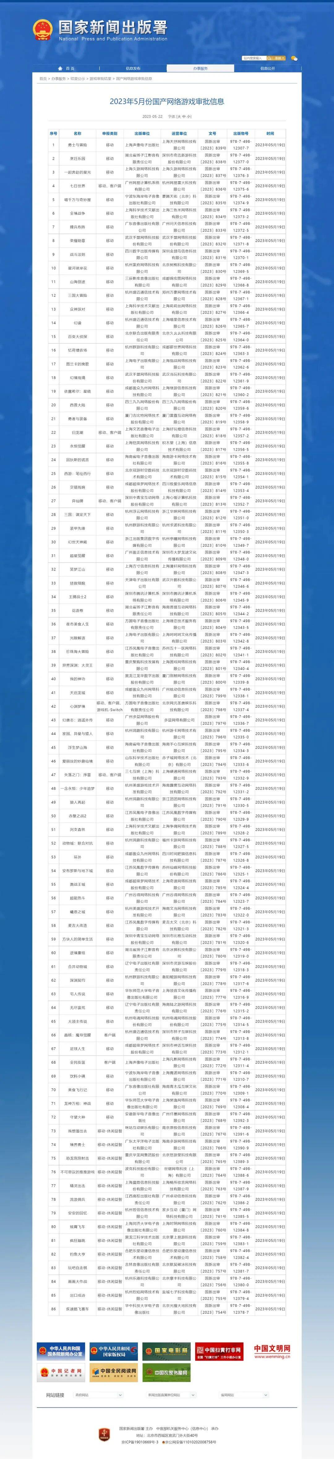 2023游戲版號申請辦理--授權(quán)所需資料?視頻