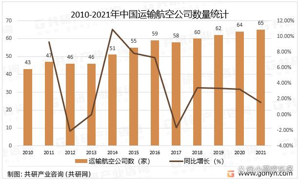 2023年國(guó)際航空運(yùn)輸法規(guī)IATADGR(64版)