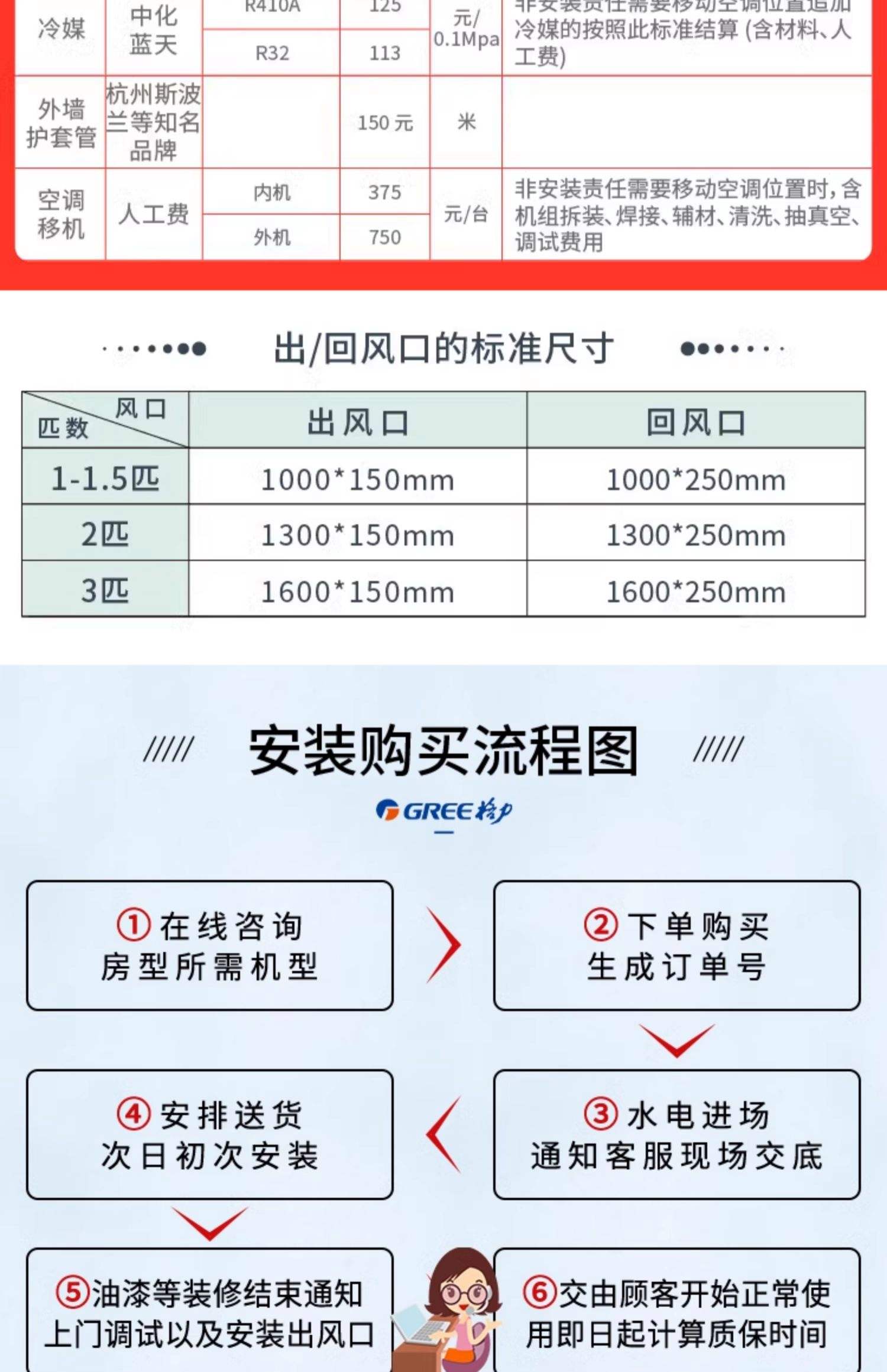 格力K系列中央空調(diào)風(fēng)管機價格Gree/格力視頻
