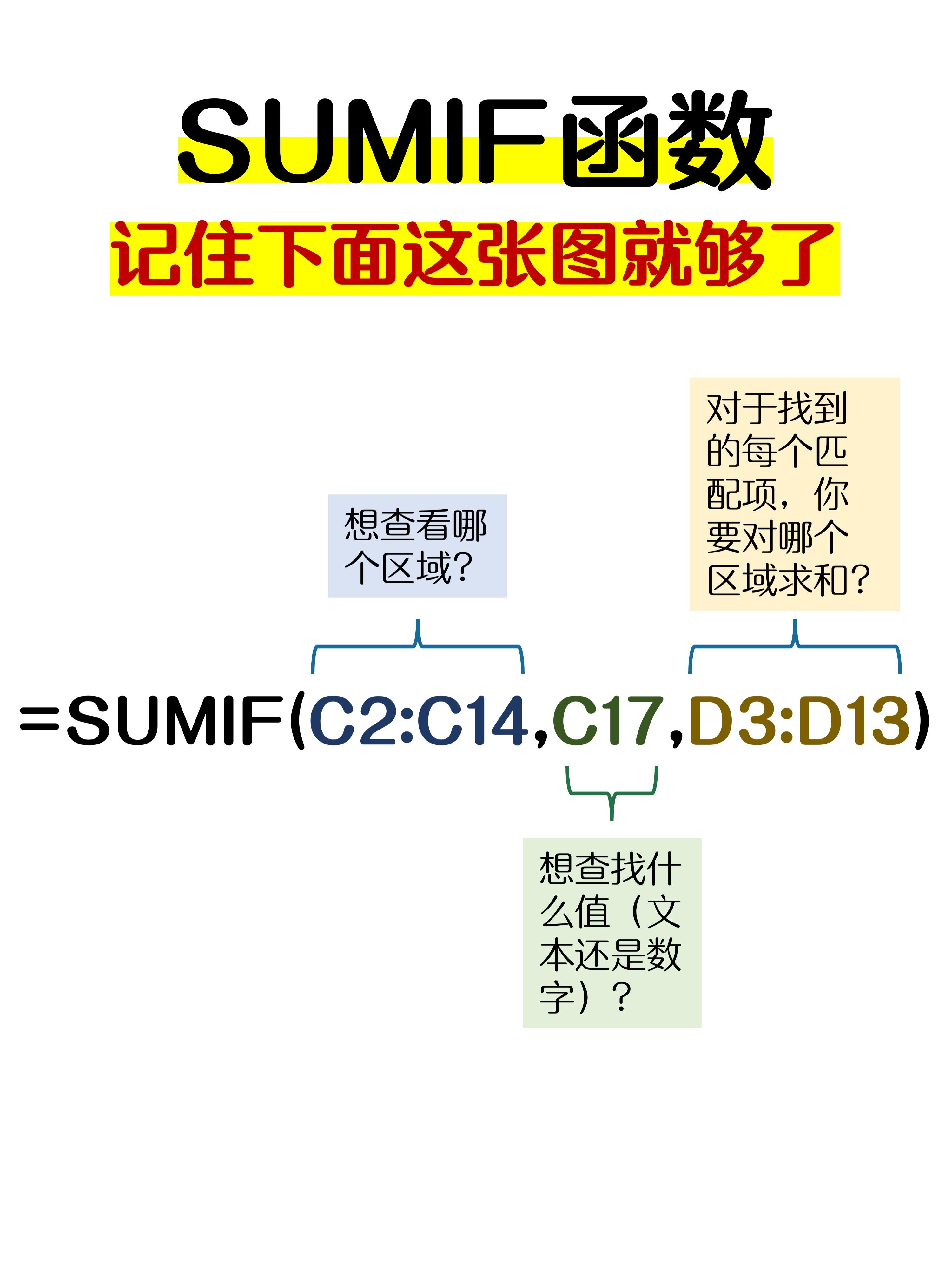 MTBF測試,MTBF的數(shù)值是怎樣算出來的呢?