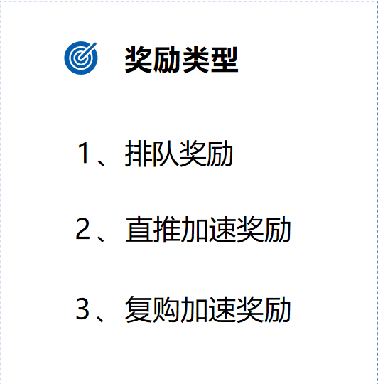 百億交易額的打造法則:城市酷選排隊免單模式揭秘