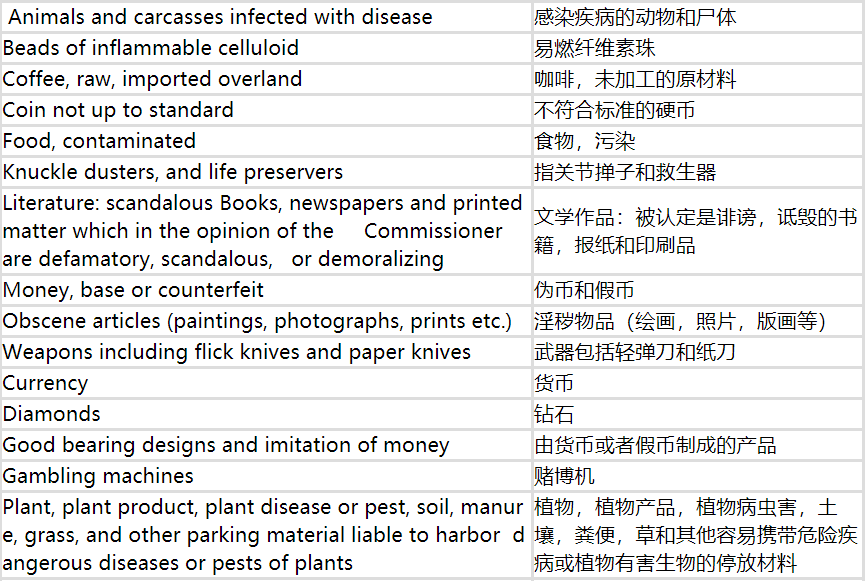 企業(yè)出海干貨分享——南非“經濟概況”(二)視頻