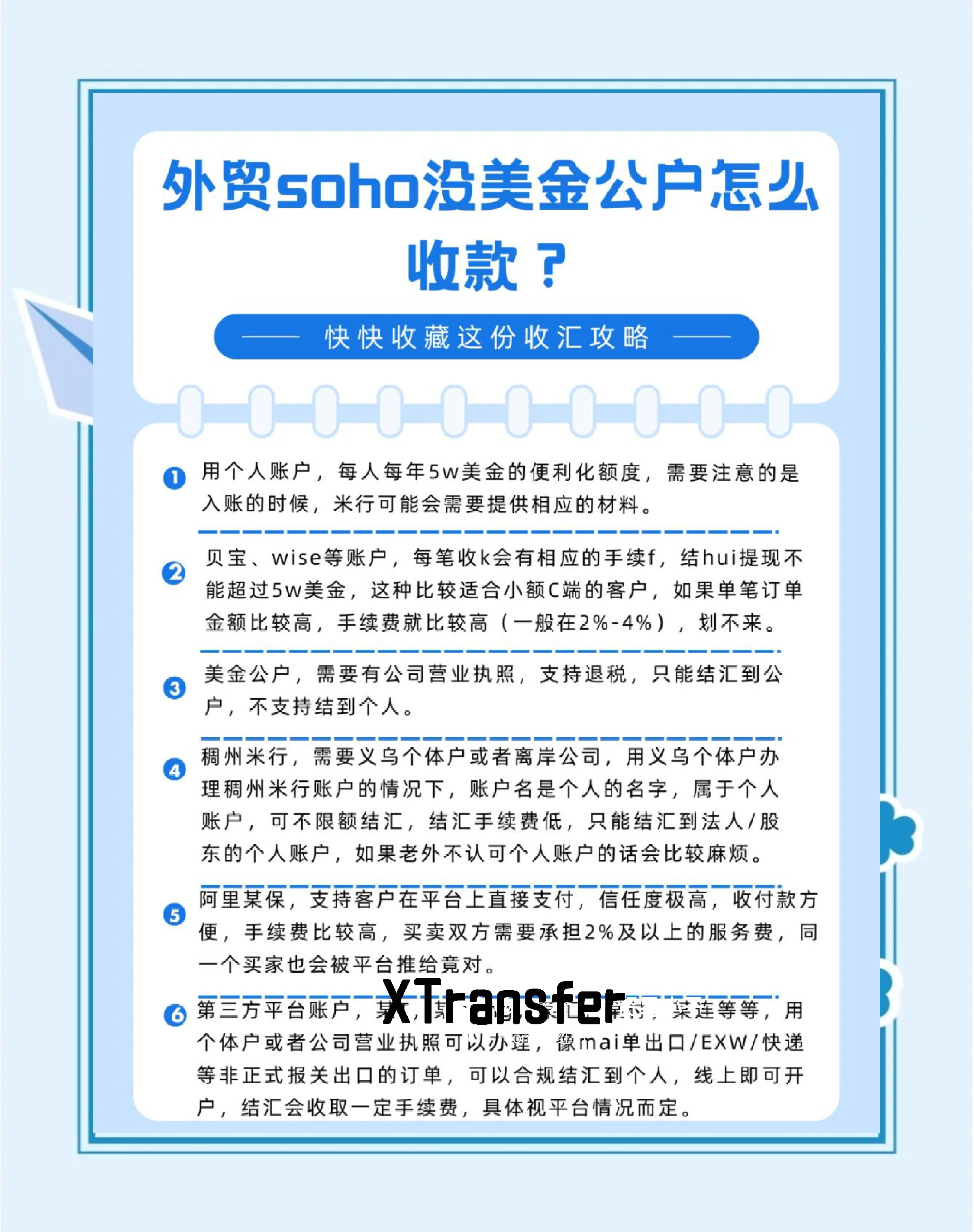 國外收款的收款方式,開通離岸收款賬戶,可咨詢、可代辦!