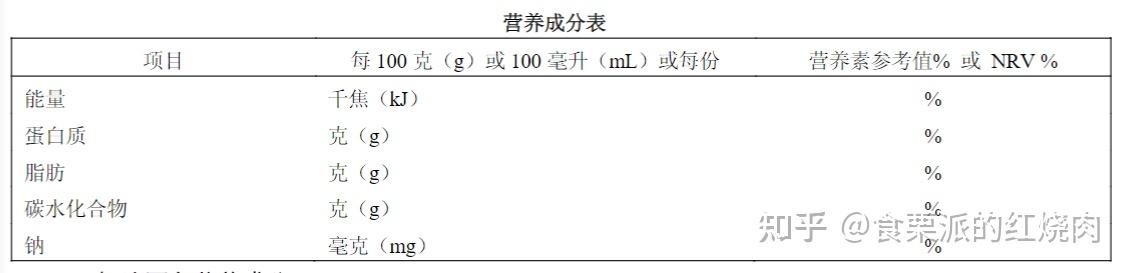 氯酚Chlorophenols含量檢測(cè),成分含量測(cè)試