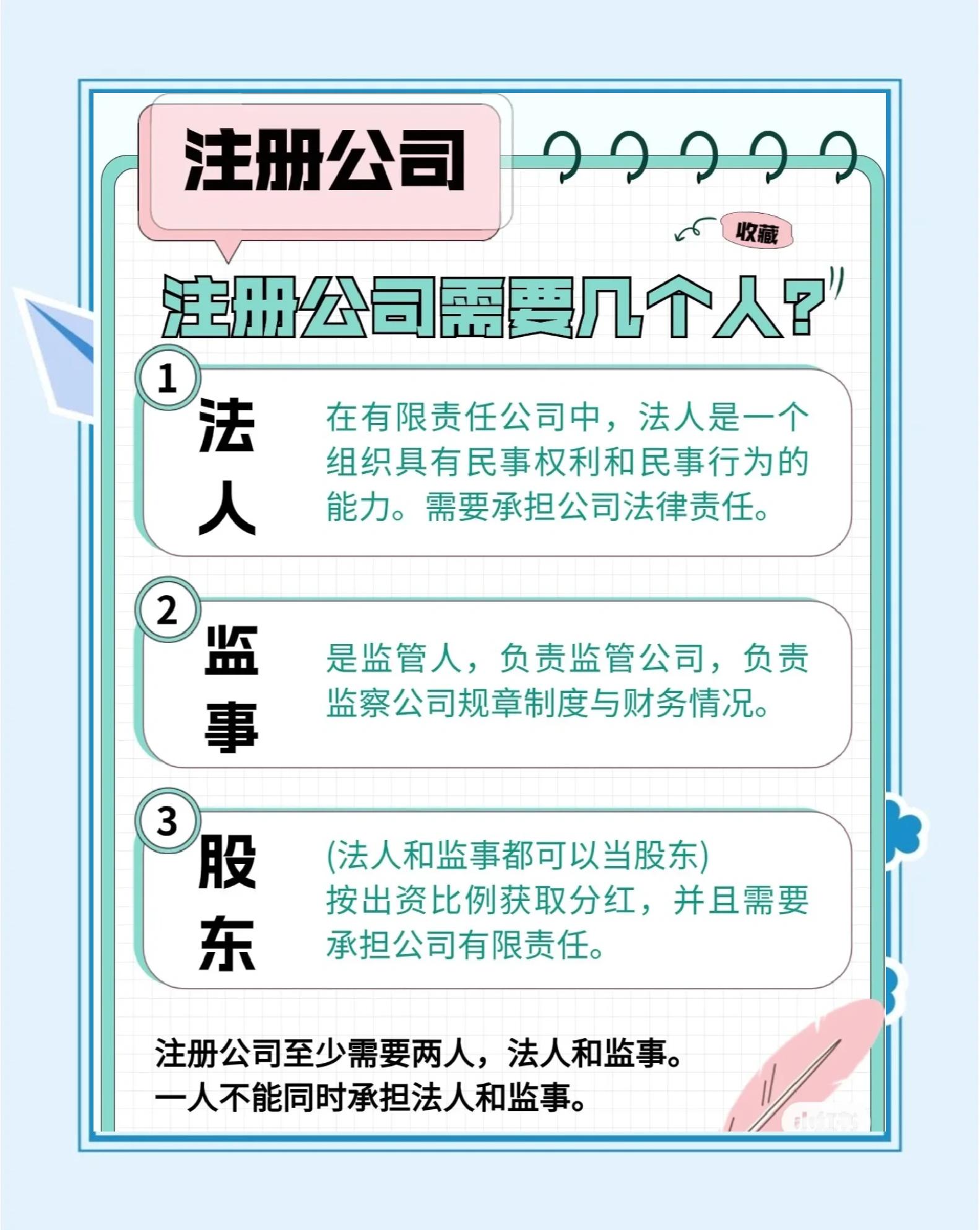 工作室怎么注冊(cè)(詳細(xì)介紹工作室注冊(cè)流程及要求)