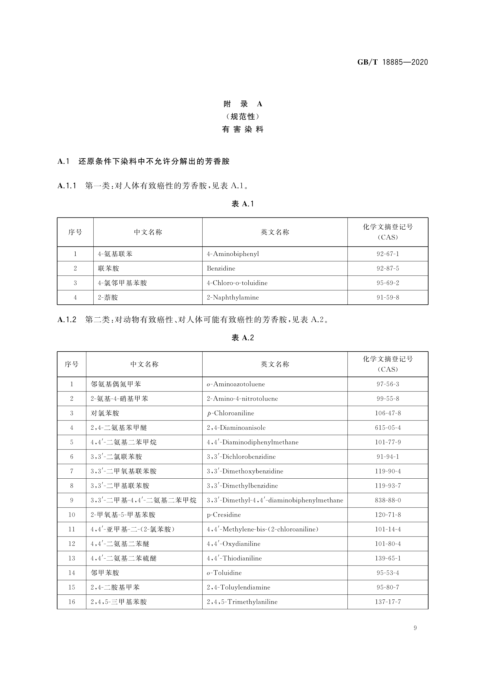 GB18401-2010國(guó)家紡織產(chǎn)品基本安全技術(shù)規(guī)范