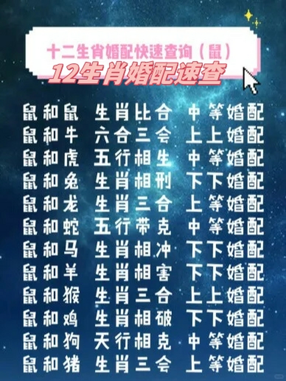 屬鼠和生肖狗婚姻好不好生肖鼠和生肖狗的婚配如何