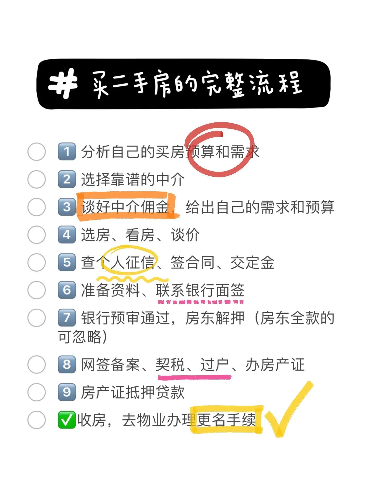北京昌平區(qū)房地產(chǎn)經(jīng)紀備案全流程指南:材料清單代辦優(yōu)勢
